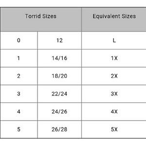 Torrid Size Chart